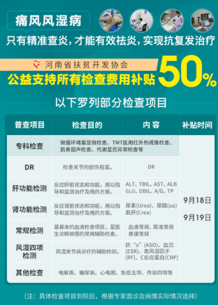 2020年秋季痛风风湿骨病规范化诊疗救助行动多学科联合会诊